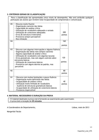 2/2
Espanhol_oral_375
3. CRITÉRIOS GERAIS DE CLASSIFICAÇÃO
Para a classificação são apresentados cinco níveis de desempenho. Não será atribuída qualquer
pontuação aos alunos que revelem total incapacidade de compreensão e comunicação.
N5 - Discurso muito fluente
- Organização coerente das ideias
- Capacidade de análise crítica
- Utilização de vocabulário adequado e variado
- Utilização de conectores adequados
- Erros de estrutura irrelevantes
- Pronúncia sempre perceptível
- Boa entoação
200
pontos
N4 160
pontos
N3 - Discurso com algumas interrupções e alguma fluência
- Organização das ideias nem sempre coerente
- Alguma capacidade de análise crítica
- Utilização de vocabulário com algumas lacunas
- Erros gramaticais, mas com algum controlo sobre
estruturas básicas
- Utilização de conectores básicos
- Pronúncia com alguns desvios ao padrão, mas
percetível
120
pontos
N2 80
pontos
N1 - Discurso com muitas hesitações e pouca fluência
- Organização muito deficiente das ideias
- Incapacidade de análise crítica
- Utilização muito limitada de vocabulário
- Ausência de estruturas gramaticais básicas
- Incapacidade de utilização de conectores básicos
- Pronúncia impercetível
40
pontos
4. MATERIAL NECESSÁRIO E DURAÇÃO DA PROVA
- O material destinado à prova oral é fornecido ao examinando pelo examinador.
- A prova terá a duração de 25 minutos.
A Coordenadora de Departamento, Lisboa, maio de 2013
Margarida Falcão
 