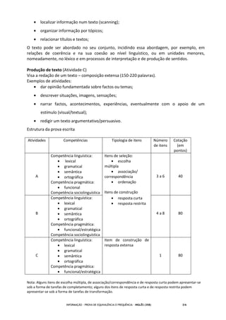 INFORMAÇÃO - PROVA DE EQUIVALÊNCIA À FREQUÊNCIA – INGLÊS (358) 3/6
• localizar informação num texto (scanning);
• organizar informação por tópicos;
• relacionar títulos e textos;
O texto pode ser abordado no seu conjunto, incidindo essa abordagem, por exemplo, em
relações de coerência e na sua coesão ao nível linguístico, ou em unidades menores,
nomeadamente, no léxico e em processos de interpretação e de produção de sentidos.
Produção de texto (Atividade C)
Visa a redação de um texto – composição extensa (150-220 palavras).
Exemplos de atividades:
• dar opinião fundamentada sobre factos ou temas;
• descrever situações, imagens, sensações;
• narrar factos, acontecimentos, experiências, eventualmente com o apoio de um
estímulo (visual/textual);
• redigir um texto argumentativo/persuasivo.
Estrutura da prova escrita
Atividades Competências Tipologia de itens Número
de itens
Cotação
(em
pontos)
A
Competência linguística:
• lexical
• gramatical
• semântica
• ortográfica
Competência pragmática:
• funcional
Competência sociolinguística
Itens de seleção:
• escolha
múltipla
• associação/
correspondência
• ordenação
Itens de construção
3 a 6 40
B
Competência linguística:
• lexical
• gramatical
• semântica
• ortográfica
Competência pragmática:
• funcional/estratégica
Competência sociolinguística
• resposta curta
• resposta restrita
4 a 8 80
C
Competência linguística:
• lexical
• gramatical
• semântica
• ortográfica
Competência pragmática:
• funcional/estratégica
Item de construção de
resposta extensa
1 80
Nota: Alguns itens de escolha múltipla, de associação/correspondência e de resposta curta podem apresentar-se
sob a forma de tarefas de completamento; alguns dos itens de resposta curta e de resposta restrita podem
apresentar-se sob a forma de tarefas de transformação.
 