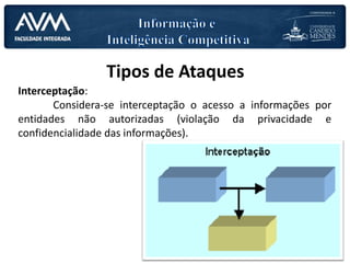 Tipos de Ataques
Interceptação:
Considera-se interceptação o acesso a informações por
entidades não autorizadas (violação da privacidade e
confidencialidade das informações).
 