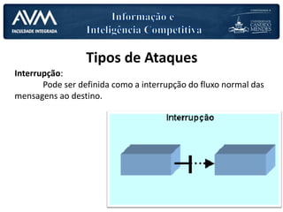 Tipos de Ataques
Interrupção:
Pode ser definida como a interrupção do fluxo normal das
mensagens ao destino.
 