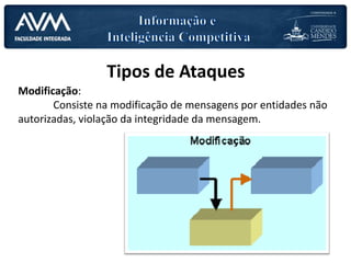 Tipos de Ataques
Modificação:
Consiste na modificação de mensagens por entidades não
autorizadas, violação da integridade da mensagem.
 
