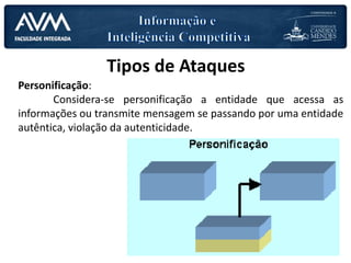 Tipos de Ataques
Personificação:
Considera-se personificação a entidade que acessa as
informações ou transmite mensagem se passando por uma entidade
autêntica, violação da autenticidade.
 