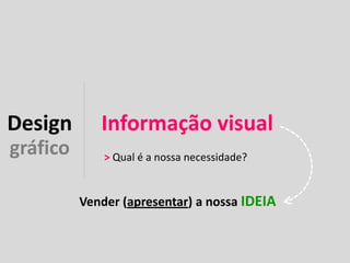 Visual For Inform Informação visual | PPTX