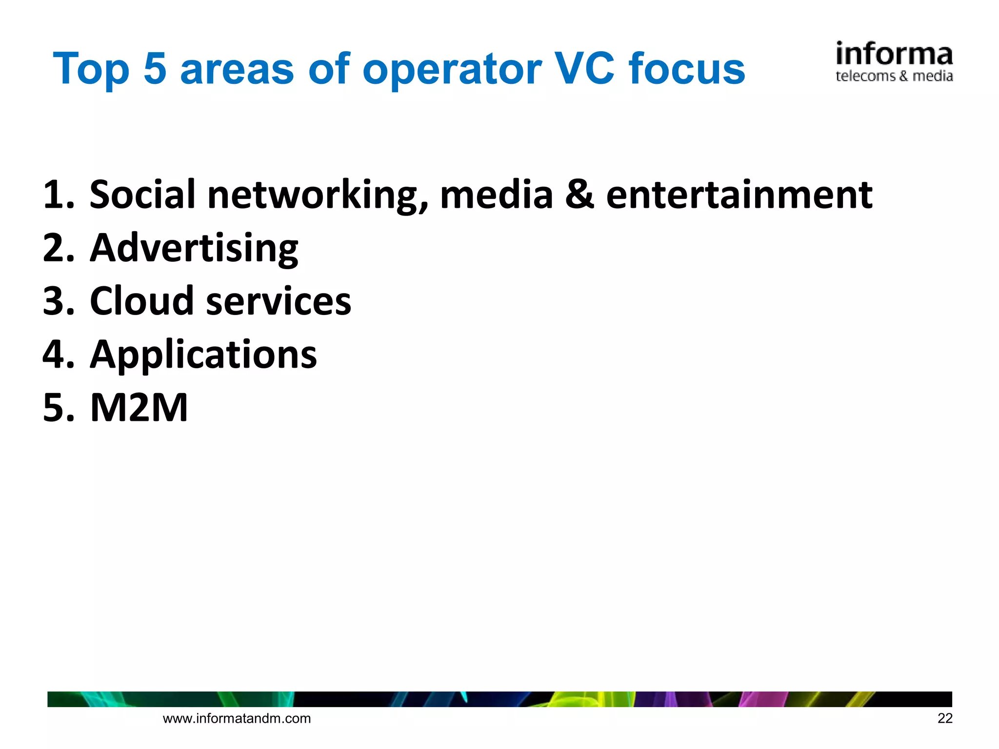 Top 5 areas of operator VC focus

1. Social networking, media & entertainment
2. Advertising
3. Cloud services
4. Applications
5. M2M




      www.informatandm.com                    22
 