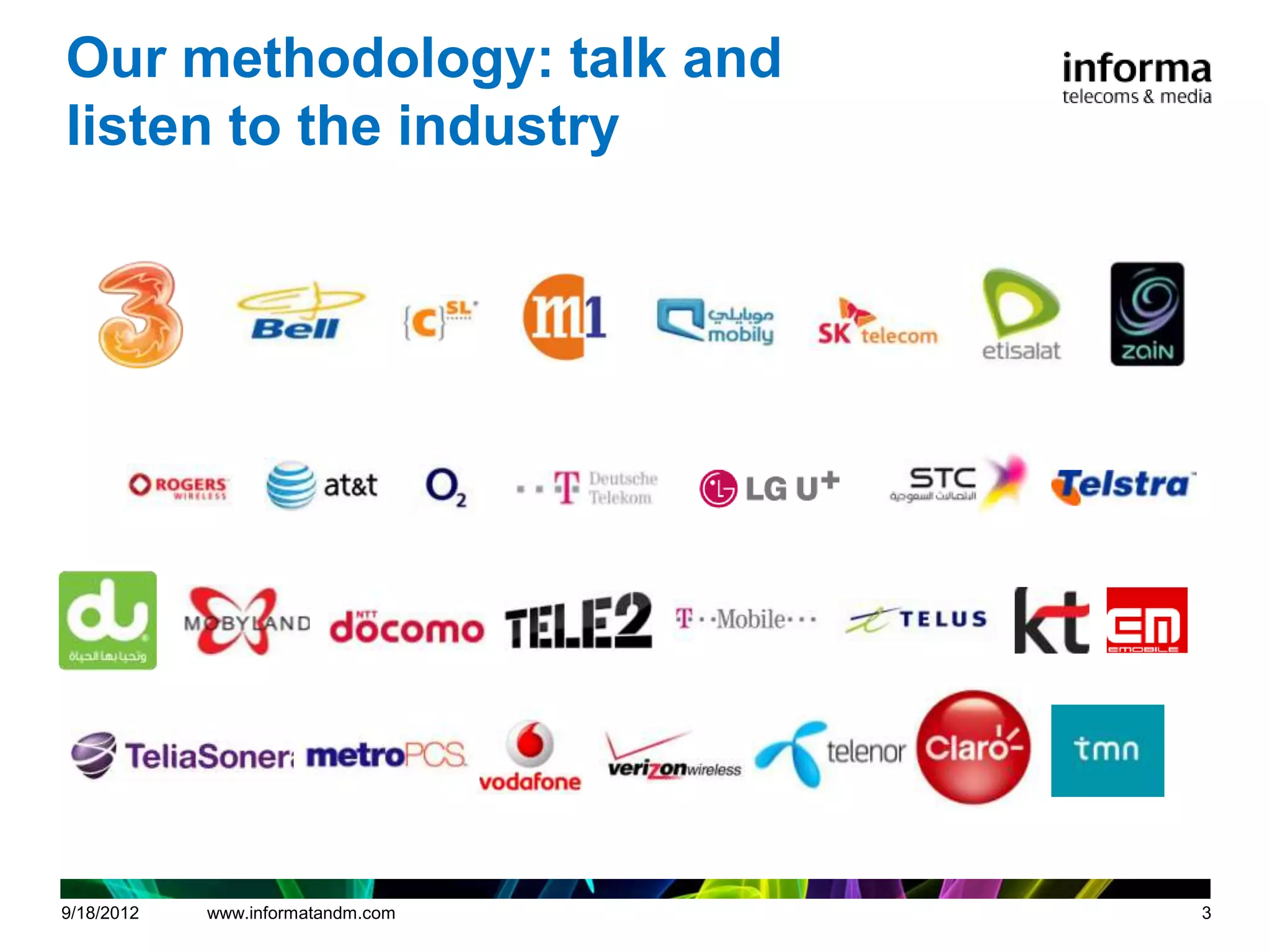 Our methodology: talk and
listen to the industry




9/18/2012   www.informatandm.com   3
 
