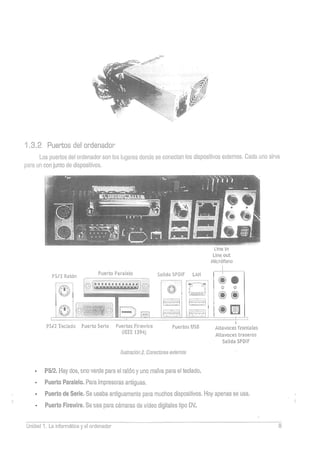 apuntes de software y hardware