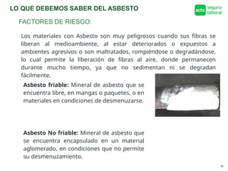 LO QUE DEBEMOS SABER DEL ASBESTO
11
FACTORES DE RIESGO:
Los materiales con Asbesto son muy peligrosos cuando sus fibras se
liberan al medioambiente, al estar deteriorados o expuestos a
ambientes agresivos o son maltratados, rompiéndose o degradándose,
lo cual permite la liberación de fibras al aire, donde permanecen
durante mucho tiempo, ya que no sedimentan ni se degradan
fácilmente.
Asbesto friable: Mineral de asbesto que se
encuentra libre, en mangas o paquetes, o en
materiales en condiciones de desmenuzarse.
Asbesto No friable: Mineral de asbesto que
se encuentra encapsulado en un material
aglomerado, en condiciones que no permite
su desmenuzamiento.
 
