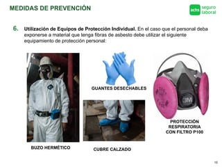 MEDIDAS DE PREVENCIÓN
15
6. Utilización de Equipos de Protección Individual. En el caso que el personal deba
exponerse a material que tenga fibras de asbesto debe utilizar el siguiente
equipamiento de protección personal:
BUZO HERMÉTICO CUBRE CALZADO
PROTECCIÓN
RESPIRATORIA
CON FILTRO P100
GUANTES DESECHABLES
 