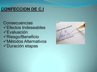 CONFECCION DE C.I


Consecuencias
Efectos Indeseables
Evaluación
Riesgo/Beneficio
Métodos Alternativos
Duración etapas
 