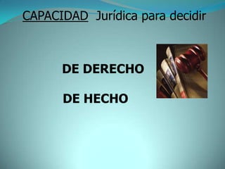 CAPACIDAD Jurídica para decidir



      DE DERECHO

      DE HECHO
 
