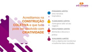 Acreditamos na
CONSTRUÇÃO
COLETIVA e que tudo
pode ser resolvido com
CRIATIVIDADE
PENSAMOS JUNTOS
Uma narrativa
inspiradora
PLANEJAMOS JUNTOS
Como gerar valor ao seu
negócio
EXECUTAMOS JUNTOS
Alinhando o discurso e
prática
AVALIAMOS JUNTOS
Com o objetivo de transformar
e trasformar bons resultados
 