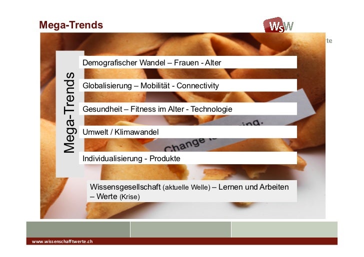 Frauen treffen kaufentscheidungen Marketing + Vertrieb, Kompakt-Dossier: Zielgruppe Frauen,
