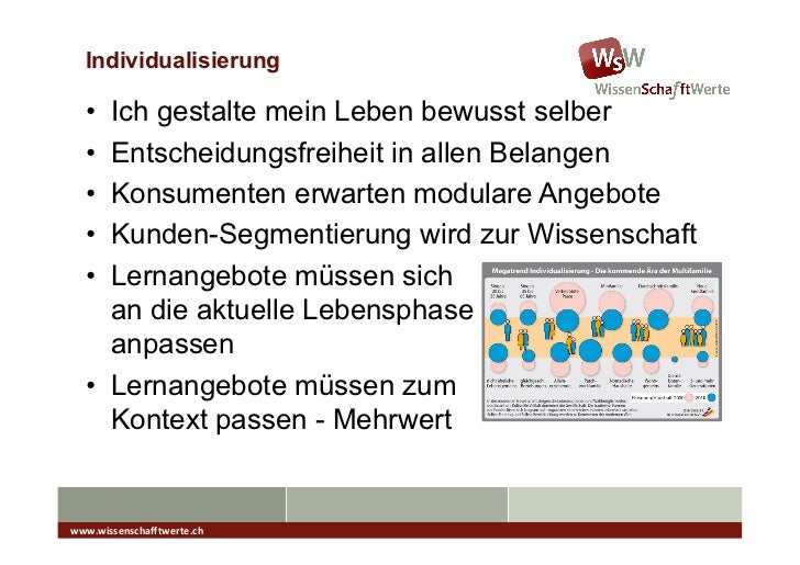 Frauen treffen 80 der kaufentscheidungen