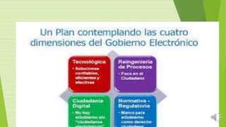 Gobierno Electronico