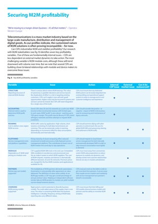 Securing M2M profitability

“We’re moving to a margin-driven business – it’s all that matters.” – Operator,
Western Europe

Telecommunications is a mass-market industry based on the
large-scale manufacture, distribution and management of
digital goods. As our profiles indicate, the customized nature
of M2M solutions is often proving incompatible – for now.
     Can CSPs industrialize M2M and stabilize profitability? Our research
with M2M stakeholders (see fig. 9) identifies seven key profitability
variables. Five of these are fundamentally internal issues – CSPs are
less dependent on external market dynamics to take action. The most
challenging variable is M2M module costs, although these will trend
downward with volume over time. But we note that several CSPs are
building closer bi-lateral relationships with module and device makers to
overcome these issues.


Fig. 9 – Key M2M profitability variables


 Variable                                                        Issue                                                 Action                        Internal  External     Can it be
                                                                                                                                                    CSP issue market issue outsourced?
 STRUCTURE                             There is unease about where M2M belongs. The value             CSPs must ensure that any dedicated
 Reporting structure of                of autonomy is speedier decisions and service launch.          M2M systems can be easily integrated into
 internal M2M division                 But duplication of effort is a risk in targeting existing      existing billing and operational support
                                       customers. CSPs can’t neglect cross-sell and upsell
                                       opportunities. Higher costs may be incurred if systems and
                                                                                                      systems in order to manage end-to-end
                                                                                                      customer intelligence and experience.            •
                                       services cannot be shared. But CSPs still need integration
                                       for a single view of the truth.

 ACCOUNTING                            Some CSPs view 2G and 3G networks as a sunk cost. M2M          CSPs should consider the positive - or
 Internal metrics used to              income is then incremental revenue with limited opex.          negative - impact of M2M in the business
 determine M2M profit
 and loss
                                       In such cases, M2M “profit” is very robust - reaching up to
                                       70% gross margin. This profit may be illusory if CSPs switch
                                       off legacy networks and then attempt to migrate M2M
                                                                                                      case for outsourcing and maintenance of
                                                                                                      legacy networks.                                 •
                                       customers.

 ROAMING                               M2M traffic varies by application. High volume, short          CSPs should examine allying with other
 Cost to deliver cross-region          sessions consisting of small data transmissions are            operators to extend reach; the use of a
 M2M services                          common. This can be extremely costly in roaming,
                                       depending on increments billed for data consumption
                                       domestically and internationally.
                                                                                                      global M2M SIM; and outsourcing clearing
                                                                                                      and settlement of M2M traffic.                              •               •
 PLATFORMS                             Rising maturity of cloud computing offers reduced              CSPs should migrate to cloud-based

                                                                                                                                                       •                          •
 Service management costs              investment to build and access a fully-featured service        service management for both internally
 and platform capabilities             management platform. This contributes to lower cost of         and externally developed SMPs in order to
                                       M2M market entry and day-to-day operations.                    align resource consumption more tightly
                                                                                                      to demand.
 MODULES                               CSP-supplied M2M SIMs lock in the end user. Embedded           CSPs must move away from connectivity-
 Dependency of M2M retail              SIMs installed at manufacture and provisioned over             centric M2M value propositions to reduce
 pricing on module costs               the air make it easier to switch M2M suppliers. The cost       exposure to module cost dynamics, and
                                       of M2M chipsets, modules and devices is dramatically
                                       different between 2G and 3G networks. Premium prices
                                                                                                      develop stickier end customer relationships
                                                                                                      that do not rely on module subsidization.                   •
                                       are charged for the few M2M modules (and applications)
                                       available for 4G.

 PARTNERS                              The multiplicity of M2M partners demands automation.           CSPs must put more on the table in order to
 Partner pay-out models                Automation is only possible after agreement on value           get more back from partners. A service wrap
 supported                             delivered. The definition of value varies widely. As an        that couples service creation and marketing
                                       M2M app reseller, a CSP may get a small percentage of
                                       annual contract value. Helping an independent software
                                                                                                      with service management on a partner’s
                                                                                                      behalf is monetizable.                           •          •               •
                                       vendor take an M2M product to market can yield multiple
                                       success-based revenue streams.

 CHARGING                              Rigid systems restrict potential to diversify business         CSPs must ensure that their billing and
 M2M pricing models                    models. The multi-sided nature of the supply chain is one      OSS enables diverse business models with
 supported                             issue. The other is converting M2M data into business
                                       intelligence. Criticality, frequency, timing of M2M data
                                       reporting also carry different values.
                                                                                                      partners and the ability to monetize M2M
                                                                                                      analytics.                                       •          •               •

SOURCE: Informa Telecoms  Media




© 2012 INFORMA UK LTD. ALL RIGHTS RESERVED.                                                                                                                             WWW.INFORMATANDM.COM
 