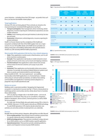 Fig. 5 – Operational focus areas for M2M service providers


                                                                                                            CSP      Telecom    Integrator     Telecom        Device,        Cloud
                                                                                                                    equipment                  software       module,       service
                                                                                                                      vendor                  vendor/ISV   chipset maker   provider


some industries – including those that CSPs target - we predict that such
firms can become formidable market players.
                                                                                       End-to-end service
                                                                                       managment             •         •           •             •              •            •
Target applications
                                                                                       Partner
                                                                                       managment             •         •           •             •                           •
Among CSPs, bets are being placed: Three verticals are viewed as the
most promising for monetized M2M applications (see fig. 6):
                                                                                       Flexible billing
                                                                                                             •         •           •             •              •            •
—	Transport and logistics: Fleet management, driver monitoring, vehicle
    diagnostics, insurance reporting for multinational corporations, but also
                                                                                       Security  fraud
                                                                                                             •         •           •                            •
    smaller enterprises.
—	Utilities: Smart metering and smart grid initiatives in electricity, but also
                                                                                       Network traffic 
                                                                                       signalling loads      •         •           •             •
    gas and water.
—	Automotive: Infotainment, vehicle diagnostics, insurance reporting for
                                                                                       Ordering 
                                                                                       provisioning                                                             •
    private individuals.
Health is of acute interest, but the complexity of the healthcare
                                                                                       Cross-border
                                                                                       roaming                                                                               •
ecosystem combined with that of the M2M supply chain are a major
concern. As our CSP profiles detail, some M2M service providers are
                                                                                       Business analytics
                                                                                                                                                 •              •            •
                                                                                                            n=111     n=49        n=45           n=23          n=16         n=12
taking a long view, and building relationships with specialist device
vendors to craft narrowly-defined health propositions.
                                                                                     Top 5 operational focus areas	

More broadly, M2M applications fall into four inter-related categories:
—	Static: These applications monitor assets in fixed locations, such as soft-      SOURCE: Informa-SAP M2M Communications Survey, 2012

     drinks machines or photocopiers.
—	Nomadic: These applications rely heavily on mobile networks to track
     people and assets on the move, such as trucks and shipping containers.
                                                                                    Fig. 6 – CSP target industries for M2M
—	Transformational: These applications create a brand-new annuity
     revenue stream for the end customer, such as pay-as-you-drive
                                                                                               60
     insurance.
—	 Horizontal: These applications are functionally similar across various
     industries. For example, the tracking of elderly Alzheimer’s patients and                 50
     felons on parole uses fundamentally the same technology.
Only a handful of CSPs – the most experienced – are reselling                                  40
functionally similar M2M applications on a horizontal basis. Instead
                                                                                   % of CSPs




of focusing on vertical market peculiarities, we believe that seeking                          30
commonalities and applications matching several categories is a
pragmatic way to build operational scale.
                                                                                               20

Barriers to success
Building scale is a persistent problem. Navigating the fragmented                              10
ecosystem is a top barrier to success (see fig. 7). There’s a strong desire to
build large partner communities, but less clarity about how to monetize                         0
these relationships.
                                                                                     Transport and logistics (51.8%)                     Integrators (11.8%)
    CSPs are playing multiple roles in the M2M market – and not all                  Utilities (46.4%)                                   Manufacturing / industrial (10.9%)
are desired or monetized. They may act as consultants, integrators,                  Automotive (27.3%)	                                 Oil and gas / mining (4.5%)	
platform developers, device testers, channel partners as well as M2M                 Financial services (20.0%)                          Agriculture / food (2.7%)
                                                                                     Health (20.0%)                                      Military / defence (0.9%)
service providers.                                                                   Operators / MVNOs (15.5%)                           Other (3.6%)
    As a side note, the least likely role, particularly among CSPs, is that of a     Consumer electronics (14.5%)	                       Don’t know / undecided (12.7%)	
                                                                                     Public safety (11.8%)
user of M2M. Only one in 10 CSPs reports internal use of M2M technology.
    To scale M2M operations, CSPs need to decide what their core
                                                                                    NOTE: n=111
activities are and what activities trusted partners can undertake.

Partners                                                                            SOURCE: Informa-SAP M2M Communications Survey, 2012

Broadly, there are three partner categories, although lines are often blurred:
—	Go-to-market partners: These partners have an existing customer base
    in a specific industry for which an M2M solution is an upsell.
—	M2M technology partners: These partners contribute a unique element
    for an M2M solution, such as an M2M module or specific application.
—	Operational partners: These partners provide underlying platforms,
    systems and integration services to power M2M solutions.




© 2012 INFORMA UK LTD. ALL RIGHTS RESERVED.                                                                                                                   WWW.INFORMATANDM.COM
 