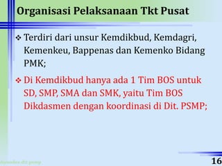 ahyoodee.dit.psmp
Organisasi Pelaksanaan Tkt Pusat
 Terdiri dari unsur Kemdikbud, Kemdagri,
Kemenkeu, Bappenas dan Kemenko Bidang
PMK;
 Di Kemdikbud hanya ada 1 Tim BOS untuk
SD, SMP, SMA dan SMK, yaitu Tim BOS
Dikdasmen dengan koordinasi di Dit. PSMP;
16
 