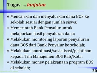ahyoodee.dit.psmp
Tugas ... lanjutan
 Mencairkan dan menyalurkan dana BOS ke
sekolah sesuai dengan jumlah siswa;
 Memerintah Bank Penyalur untuk
melaporkan hasil penyaluran dana;
 Melakukan monitoring laporan penyaluran
dana BOS dari Bank Penyalur ke sekolah;
 Melakukan koordinasi/sosialisasi/pelatihan
kepada Tim Manajemen BOS Kab/Kota;
 Melakukan monev pelaksanaan program BOS
di sekolah;
20
 