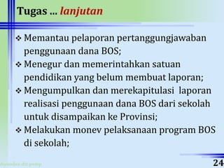 ahyoodee.dit.psmp
Tugas ... lanjutan
 Memantau pelaporan pertanggungjawaban
penggunaan dana BOS;
 Menegur dan memerintahkan satuan
pendidikan yang belum membuat laporan;
 Mengumpulkan dan merekapitulasi laporan
realisasi penggunaan dana BOS dari sekolah
untuk disampaikan ke Provinsi;
 Melakukan monev pelaksanaan program BOS
di sekolah;
24
 