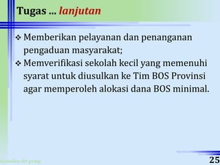 ahyoodee.dit.psmp
Tugas ... lanjutan
 Memberikan pelayanan dan penanganan
pengaduan masyarakat;
 Memverifikasi sekolah kecil yang memenuhi
syarat untuk diusulkan ke Tim BOS Provinsi
agar memperoleh alokasi dana BOS minimal.
25
 