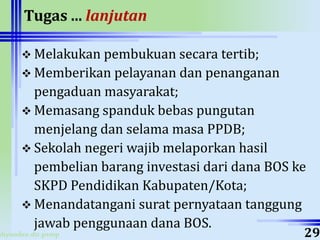 ahyoodee.dit.psmp
Tugas ... lanjutan
 Melakukan pembukuan secara tertib;
 Memberikan pelayanan dan penanganan
pengaduan masyarakat;
 Memasang spanduk bebas pungutan
menjelang dan selama masa PPDB;
 Sekolah negeri wajib melaporkan hasil
pembelian barang investasi dari dana BOS ke
SKPD Pendidikan Kabupaten/Kota;
 Menandatangani surat pernyataan tanggung
jawab penggunaan dana BOS.
29
 
