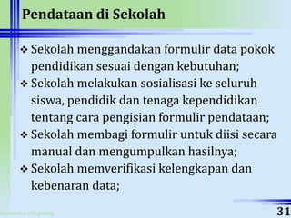 ahyoodee.dit.psmp
Pendataan di Sekolah
 Sekolah menggandakan formulir data pokok
pendidikan sesuai dengan kebutuhan;
 Sekolah melakukan sosialisasi ke seluruh
siswa, pendidik dan tenaga kependidikan
tentang cara pengisian formulir pendataan;
 Sekolah membagi formulir untuk diisi secara
manual dan mengumpulkan hasilnya;
 Sekolah memverifikasi kelengkapan dan
kebenaran data;
31
 