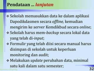 ahyoodee.dit.psmp
Pendataan ... lanjutan
 Sekolah memasukkan data ke dalam aplikasi
Dapodikdasmen secara offline, kemudian
mengirim ke server Kemdikbud secara online;
 Sekolah harus mem-backup secara lokal data
yang telah di-input;
 Formulir yang telah diisi secara manual harus
disimpan di sekolah untuk keperluan
monitoring dan audit;
 Melakukan update perubahan data, minimal
satu kali dalam satu semester;
32
 