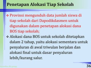 ahyoodee.dit.psmp
Penetapan Alokasi Tiap Sekolah
 Provinsi mengunduh data jumlah siswa di
tiap sekolah dari Dapodikdasmen untuk
digunakan dalam penetapan alokasi dana
BOS tiap sekolah;
 Alokasi dana BOS untuk sekolah ditetapkan
dalam 2 tahap, yaitu alokasi sementara untuk
penyaluran di awal triwulan berjalan dan
alokasi final untuk dasar penyaluran
lebih/kurang salur.
36
 