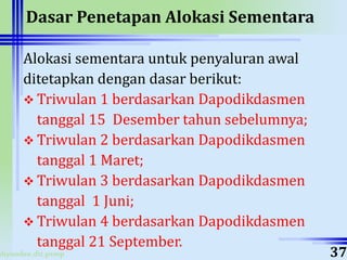 ahyoodee.dit.psmp
Dasar Penetapan Alokasi Sementara
Alokasi sementara untuk penyaluran awal
ditetapkan dengan dasar berikut:
 Triwulan 1 berdasarkan Dapodikdasmen
tanggal 15 Desember tahun sebelumnya;
 Triwulan 2 berdasarkan Dapodikdasmen
tanggal 1 Maret;
 Triwulan 3 berdasarkan Dapodikdasmen
tanggal 1 Juni;
 Triwulan 4 berdasarkan Dapodikdasmen
tanggal 21 September.
37
 