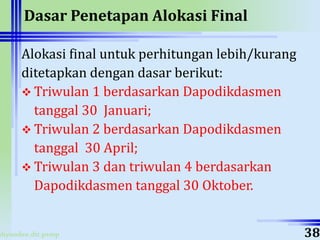 ahyoodee.dit.psmp
Dasar Penetapan Alokasi Final
Alokasi final untuk perhitungan lebih/kurang
ditetapkan dengan dasar berikut:
 Triwulan 1 berdasarkan Dapodikdasmen
tanggal 30 Januari;
 Triwulan 2 berdasarkan Dapodikdasmen
tanggal 30 April;
 Triwulan 3 dan triwulan 4 berdasarkan
Dapodikdasmen tanggal 30 Oktober.
38
 