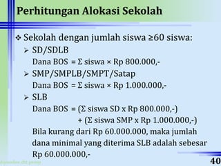 ahyoodee.dit.psmp
Perhitungan Alokasi Sekolah
 Sekolah dengan jumlah siswa ≥60 siswa:
 SD/SDLB
Dana BOS = Σ siswa × Rp 800.000,-
 SMP/SMPLB/SMPT/Satap
Dana BOS = Σ siswa × Rp 1.000.000,-
 SLB
Dana BOS = (Σ siswa SD x Rp 800.000,-)
+ (Σ siswa SMP x Rp 1.000.000,-)
Bila kurang dari Rp 60.000.000, maka jumlah
dana minimal yang diterima SLB adalah sebesar
Rp 60.000.000,-
40
 