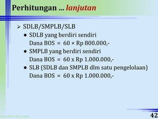 ahyoodee.dit.psmp
Perhitungan ... lanjutan
 SDLB/SMPLB/SLB
 SDLB yang berdiri sendiri
Dana BOS = 60 × Rp 800.000,-
 SMPLB yang berdiri sendiri
Dana BOS = 60 x Rp 1.000.000,-
 SLB (SDLB dan SMPLB dlm satu pengelolaan)
Dana BOS = 60 x Rp 1.000.000,-
42
 