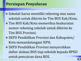 ahyoodee.dit.psmp
Persiapan Penyaluran
 Sekolah harus memiliki rekening atas nama
sekolah untuk dikirim ke Tim BOS Kab/Kota;
 Tim BOS Kab/Kota memeriksa keakuratan
nomor rekening sekolah untuk dikirim ke
Tim BOS Provinsi;
 SKPD Pendidikan Provinsi dan Kabupaten/
Kota menandatangani NPH;
 SKPD Pendidikan Provinsi menyerahkan
daftar alokasi BOS tiap sekolah kepada BPKD
untuk pencairan dana BOS.
43
 