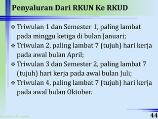 ahyoodee.dit.psmp
Penyaluran Dari RKUN Ke RKUD
 Triwulan 1 dan Semester 1, paling lambat
pada minggu ketiga di bulan Januari;
 Triwulan 2, paling lambat 7 (tujuh) hari kerja
pada awal bulan April;
 Triwulan 3 dan Semester 2, paling lambat 7
(tujuh) hari kerja pada awal bulan Juli;
 Triwulan 4, paling lambat 7 (tujuh) hari kerja
pada awal bulan Oktober.
44
 