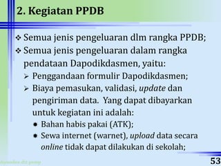 ahyoodee.dit.psmp
2. Kegiatan PPDB
 Semua jenis pengeluaran dlm rangka PPDB;
 Semua jenis pengeluaran dalam rangka
pendataan Dapodikdasmen, yaitu:
 Penggandaan formulir Dapodikdasmen;
 Biaya pemasukan, validasi, update dan
pengiriman data. Yang dapat dibayarkan
untuk kegiatan ini adalah:
 Bahan habis pakai (ATK);
 Sewa internet (warnet), upload data secara
online tidak dapat dilakukan di sekolah;
53
 