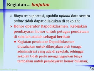 ahyoodee.dit.psmp
Kegiatan ... lanjutan
 Biaya transportasi, apabila upload data secara
online tidak dapat dilakukan di sekolah;
 Honor operator Dapodikdasmen. Kebijakan
pembayaran honor untuk petugas pendataan
di sekolah adalah sebagai berikut:
 Kegiatan pendataan Dapodikdasmen
diusahakan untuk dikerjakan oleh tenaga
administrasi yang ada di sekolah, sehingga
sekolah tidak perlu menganggarkan biaya
tambahan untuk pembayaran honor bulanan;
54
 