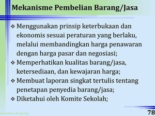 ahyoodee.dit.psmp
Mekanisme Pembelian Barang/Jasa
 Menggunakan prinsip keterbukaan dan
ekonomis sesuai peraturan yang berlaku,
melalui membandingkan harga penawaran
dengan harga pasar dan negosiasi;
 Memperhatikan kualitas barang/jasa,
ketersediaan, dan kewajaran harga;
 Membuat laporan singkat tertulis tentang
penetapan penyedia barang/jasa;
 Diketahui oleh Komite Sekolah;
78
 