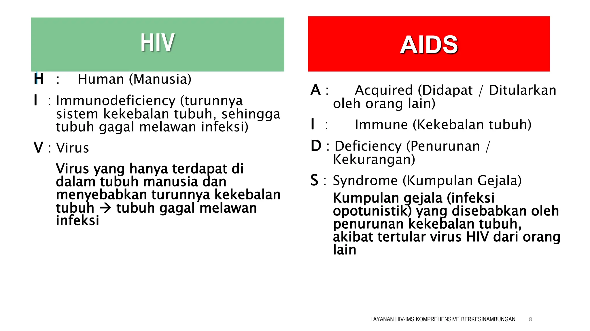 Informasi Dasar HIV AIDS & IMS.ppt