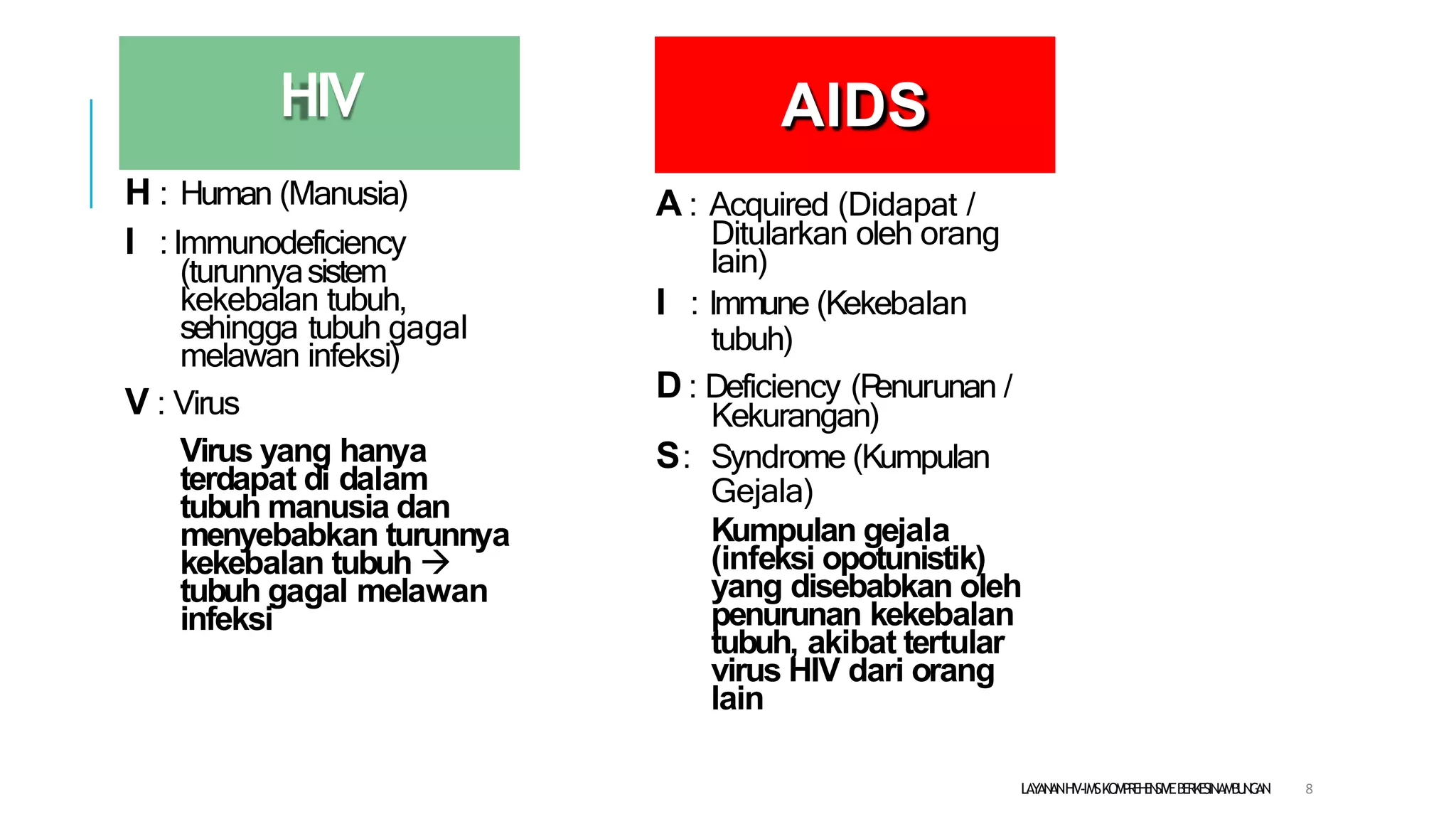 Informasi Dasar HIV AIDS & IMS (2).pptx