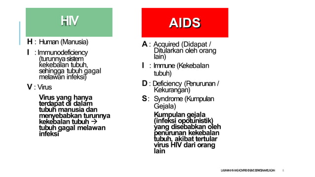 Informasi Dasar HIV AIDS & IMS (2).pptx