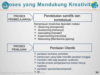 Proses yang Mendukung Kreativitas
PROSES
PEMBELAJARAN

Pendekatan saintifik dan
kontekstual
Kemampuan kreativitas diperoleh melalui:
 Observing [mengamati]
 Questioning [menanya]
 Associating [menalar]
 Experimenting [mencoba]
 Networking [Membentuk jejaring]

PROSES
PENILAIAN

Penilaian Otentik
 penilaian berbasis portofolio
 pertanyaan yang tidak memiliki jawaban tunggal,
 memberi nilai bagi jawaban nyeleneh,
 menilai proses pengerjaannya bukan hanya
hasilnya,
 penilaian spontanitas/ekspresif,
 dll

34

 