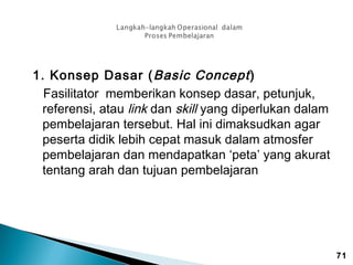 1. Konsep Dasar ( Basic Concept )
Fasilitator memberikan konsep dasar, petunjuk,
referensi, atau link dan skill yang diperlukan dalam
pembelajaran tersebut. Hal ini dimaksudkan agar
peserta didik lebih cepat masuk dalam atmosfer
pembelajaran dan mendapatkan ‘peta’ yang akurat
tentang arah dan tujuan pembelajaran

71

 