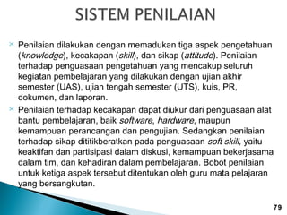 



Penilaian dilakukan dengan memadukan tiga aspek pengetahuan
(knowledge), kecakapan (skill), dan sikap (attitude). Penilaian
terhadap penguasaan pengetahuan yang mencakup seluruh
kegiatan pembelajaran yang dilakukan dengan ujian akhir
semester (UAS), ujian tengah semester (UTS), kuis, PR,
dokumen, dan laporan.
Penilaian terhadap kecakapan dapat diukur dari penguasaan alat
bantu pembelajaran, baik software, hardware, maupun
kemampuan perancangan dan pengujian. Sedangkan penilaian
terhadap sikap dititikberatkan pada penguasaan soft skill, yaitu
keaktifan dan partisipasi dalam diskusi, kemampuan bekerjasama
dalam tim, dan kehadiran dalam pembelajaran. Bobot penilaian
untuk ketiga aspek tersebut ditentukan oleh guru mata pelajaran
yang bersangkutan.
79

 