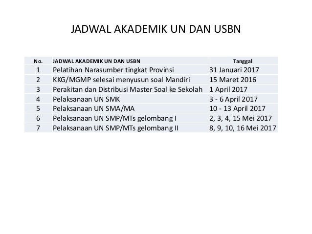 Informasi lomba lomba 2017