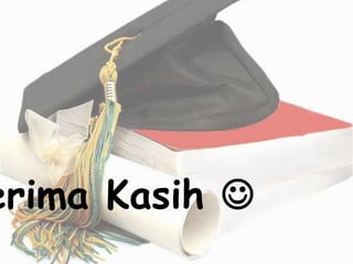 erima Kasih 
 