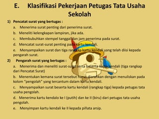 E. Klasifikasi Pekerjaan Petugas Tata Usaha
Sekolah
1) Pencatat surat yang bertugas :
a. Menerima surat penting dari penerima surat.
b. Meneliti kelengkapan lampiran, jika ada.
c. Membubuhkan stempel tanggal dan jam penerima pada surat.
d. Mencatat surat-surat penting pada kartu kendali.
e. Menyampaikan surat dan tiga rangkap kartu kendali yang telah diisi kepada
pengarah surat.
2) Pengarah surat yang bertugas :
a. Menerima dan meneliti surat-surat serta beserta kartu kendali (tiga rangkap
dari Pencatat Surat)
b. Menentukan kemana surat tersebut harus diarahkan dengan menuliskan pada
kolom “pengolah” yang tercantum dalam kartu kendali.
c. Menyampaikan surat beserta kartu kendali (rangkap tiga) kepada petugas tata
usaha pengolah.
d. Menerima kartu kendalo ke I (putih) dan ke II (biru) dari petugas tata usaha
pengolah.
e. Menyimpan kartu kendali ke II kepada piñata arsip.
 