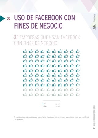 No 20,71% 
27 3. USO DE FACEBOOK CON FINES DE NEGOCIO 
3 USO DE FACEBOOK CON 
FINES DE NEGOCIO 
3.1 EMPRESAS QUE USAN FACE...