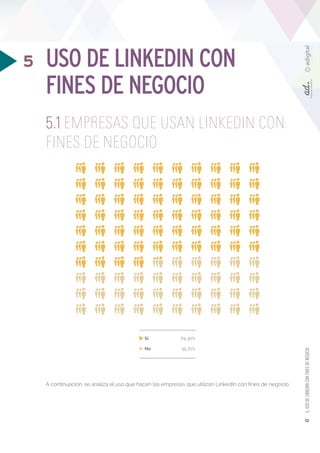 No 35,70% 
47 5. USO DE LINKEDIN CON FINES DE NEGOCIO 
5 USO DE LINKEDIN CON 
FINES DE NEGOCIO 
5.1 EMPRESAS QUE USAN LINK...