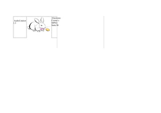 AudioCatalyst
1.5

Electronic
Cosmo´s
MPEG
Suite 98

 