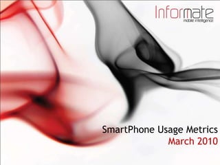 SmartPhone Usage Metrics March 2010 